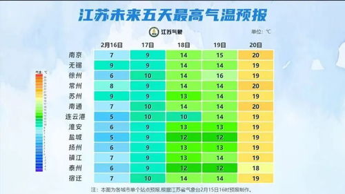 西安天气预报15天（西安天气预报15天当地天气查询表最新消息）