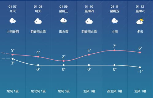 马鞍山天气（马鞍山天气预报30天准确 一个月）