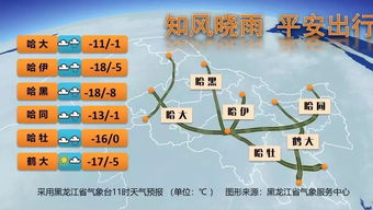 黑河天气预报15天（哈尔滨黑河天气预报15天）