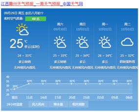 京山天气预报（京山天气预报15天查询百度）