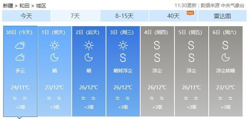 阿勒泰天气（阿勒泰天气预报40天查询百度）