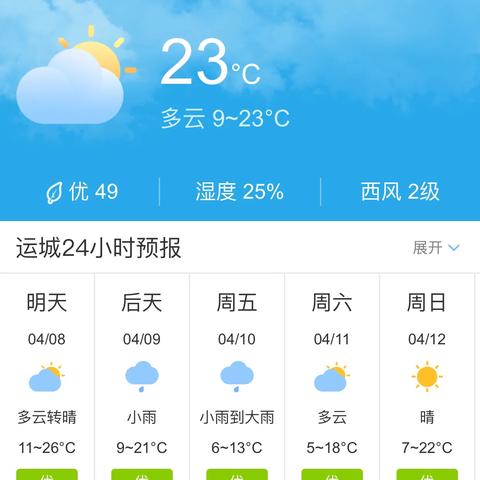 山西运城天气（山西运城天气预报30天准确一个月）
