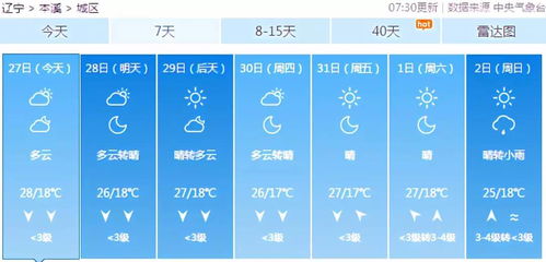 绥中天气预报(绥中天气预报7天一周查询表) 绥中天气预报(绥中天气预报7天一周查询表)
