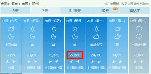 邓州天气预报(邓州天气预报30天查询当地) 邓州天气预报(邓州天气预报30天查询当地)