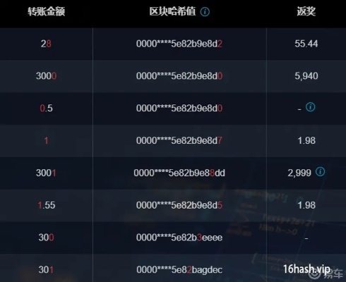 哈希游戏官网网址绿色版V79.19.19.297ios版本-好用