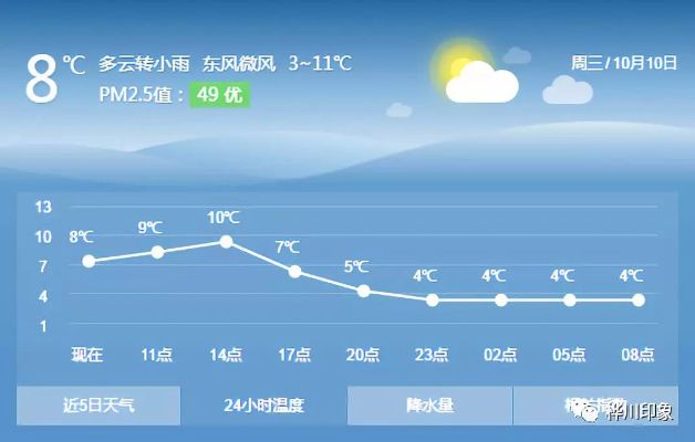 桦川将迎大范围雨雪天气（桦川县一周天气）