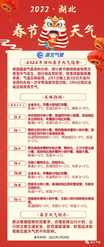 春节暴雪预报最新天气(春节暴雪预报最新天气查询) 春节暴雪预报最新天气(春节暴雪预报最新天气查询)