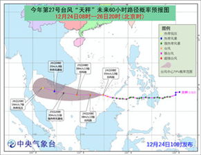 15天天气预报查询一周15天（15天天气预报查询一周15天天气预报 新闻）
