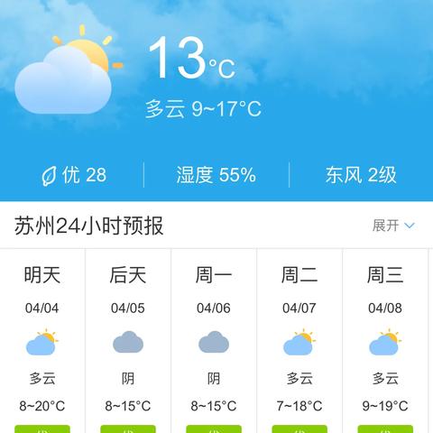 江苏最新天气消息(江苏最近一周天气) 江苏最新天气消息(江苏最近一周天气)