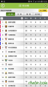 足球即时比分直播中心版V1.87.0.22安卓版本-推荐