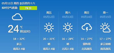 济南天气预报查询（5月底济南天气预报查询）