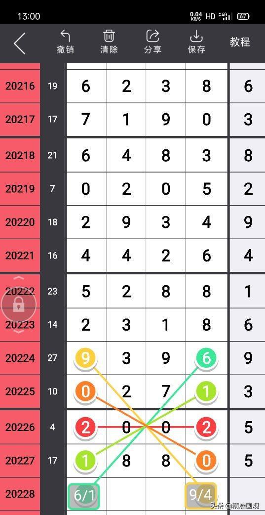 广东11选五开奖走势图最新版本V79.8.108.15安卓版本-推荐 广东11选五开奖走势图最新版本V79.8.108.15安卓版本-推荐