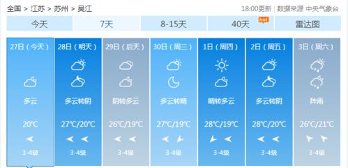 吴江天气预报30天（吴江天气预报30天最新消息查询结果）
