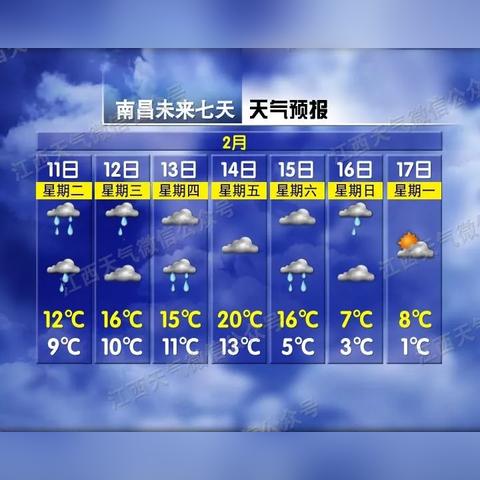 南昌一周天气预报(南昌一周天气预报七天) 南昌一周天气预报(南昌一周天气预报七天)