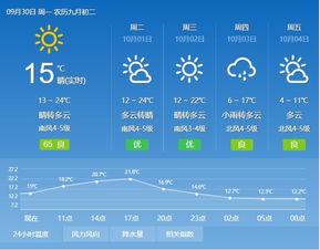 9月份天气预报30天查询（北京9月份天气预报30天查询）