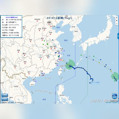温州5天沿海风力预报(温州未来5天沿海风力) 温州5天沿海风力预报(温州未来5天沿海风力)