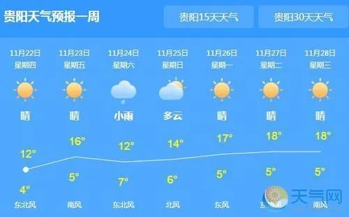 贵阳天气15天查询（贵阳天气15天查询最新消息）
