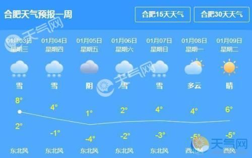 宜春天气预报15天查询（宜春天气预报查询30天）