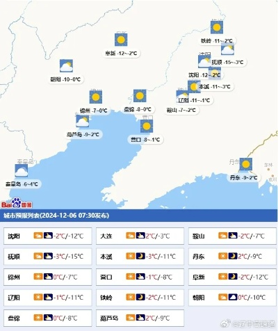 辽宁天气预报（辽宁天气预报今明后三天）