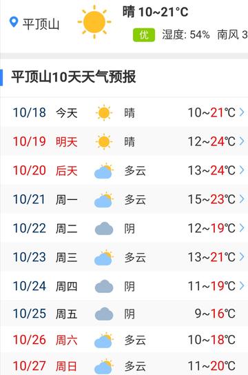 平顶山天气预报15天查询（平顶山天气预报15天查询一星期内）