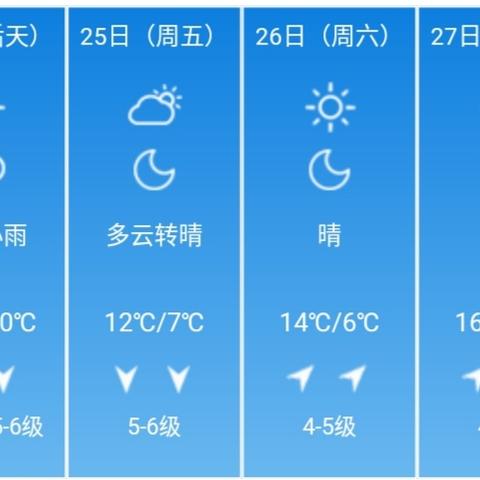 大连天气预报15天查询（大连天气预报15天查询官网）