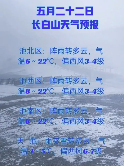 东北天气预报15天（东北天气预报15天长白山）