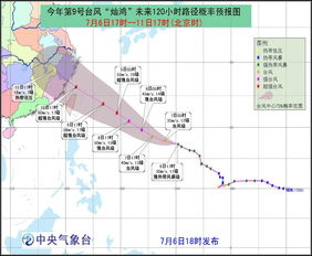 ecmwf台风集合预报（windy气象官网）