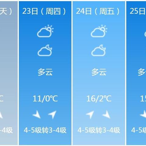 沈阳明天天气预报（沈阳明天天气预报?）