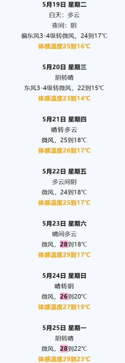 天津15天天气预报最新（天津15天天气查询）