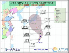 台风路径图实时发布（台风路径图实时发布线路图我的位置）