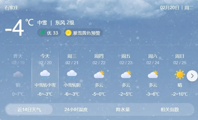 最新24小时天气预报（最新24小时天气预报石家庄）