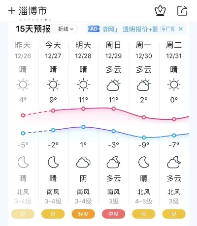 博山天气预报未来15天（博山天气预报24）