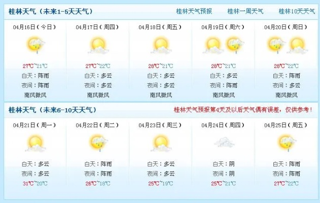 天气预报15天查询2345（紫云天气预报15天查询2345）