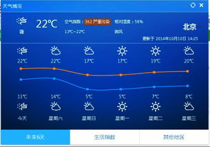 万宁天气预报15天（万宁天气预报15天准确一览表图片大全集）