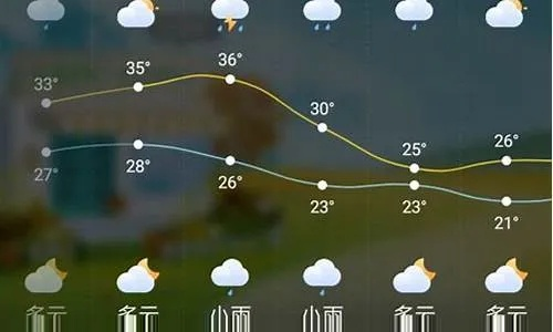 山东临沂天气预报（山东临沂天气预报2345）