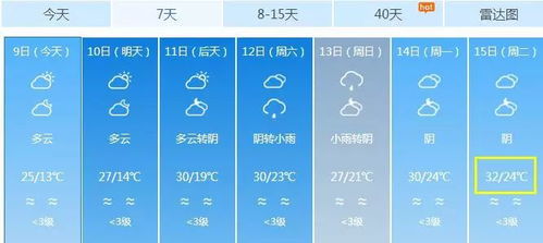 嵊州天气预报(嵊州天气预报15天准确一览表) 嵊州天气预报(嵊州天气预报15天准确一览表)