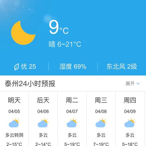 泰州天气预报30天(泰州天气预报20天) 泰州天气预报30天(泰州天气预报20天)