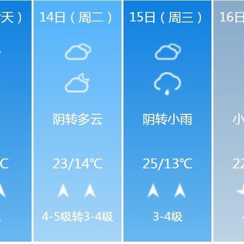 济宁天气预报30天(济宁天气预报30天准确一览表查询) 济宁天气预报30天(济宁天气预报30天准确一览表查询)