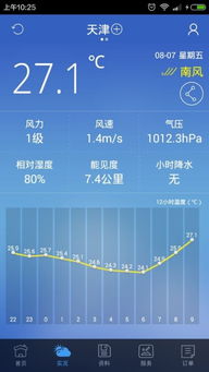 中国天气网官网(中国天气网官网网页版) 中国天气网官网(中国天气网官网网页版)