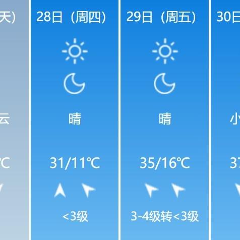 山西运城天气预报（山西运城天气预报30天准确一个月）