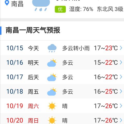 天气预报40天（天气预报40天天气的准确）