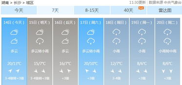 株洲市天气预报15天（株洲市天气预报15天最新）