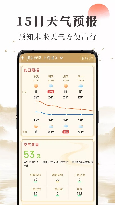 最精准的天气预报(最精准的天气预报下载几点几分下雨扣钱吗) 最精准的天气预报(最精准的天气预报下载几点几分下雨扣钱吗)