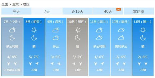 北京天气预报15天气(未来一个月北京的天气预报) 北京天气预报15天气(未来一个月北京的天气预报)
