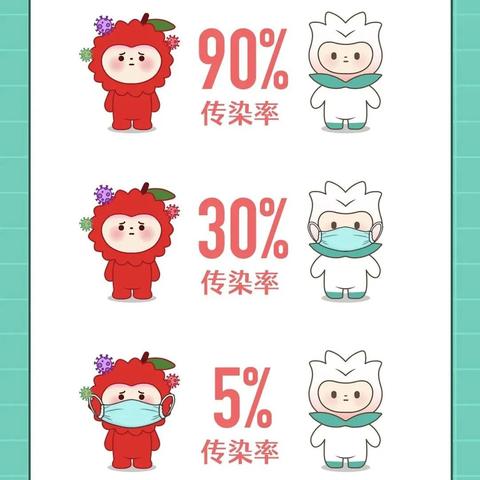 全国病毒感染最新消息（全国病毒感染最新消息通知）