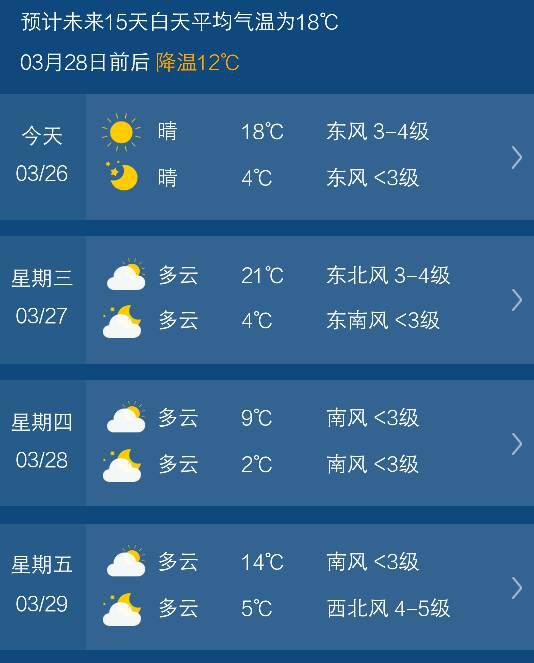大庆天气预报15天查询（大庆天气预报15天查询百度）