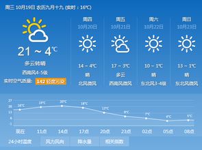 沈阳天气预报10天（沈阳近10天天气预报）