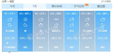 北京天气预警发布最新（北京天气预报最新发布）
