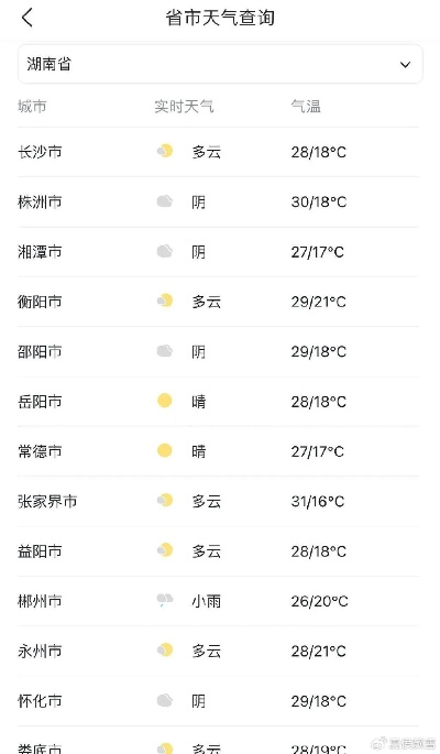 攸县天气预报（攸县天气预报30天查询）