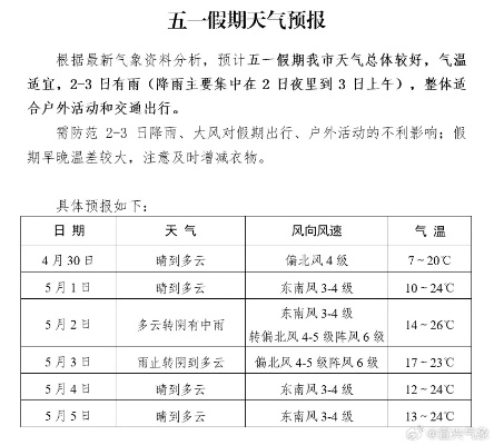 武威天气预报15天(武威天气预报15天准确一览表图片) 武威天气预报15天(武威天气预报15天准确一览表图片)